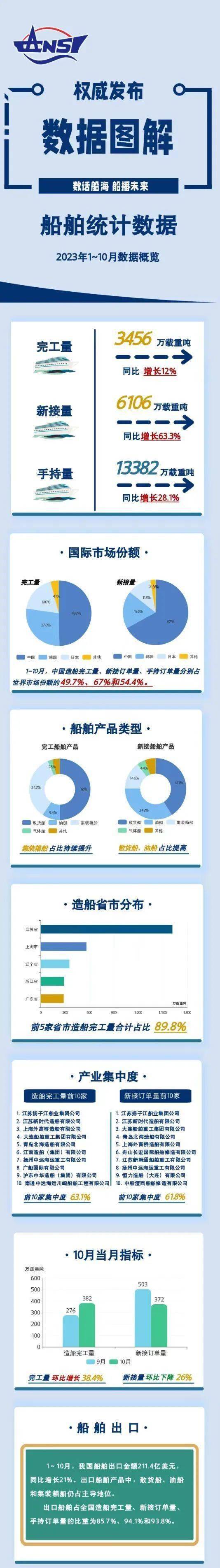 电报论坛_电报交流区