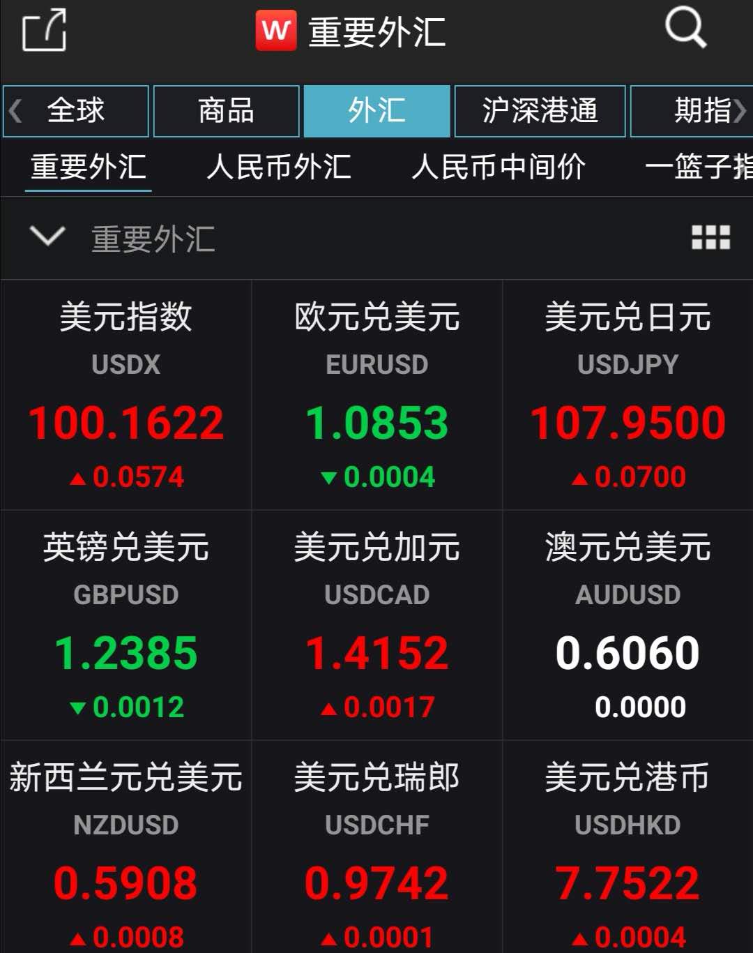 美元换算人民币_美元换算人民币多少