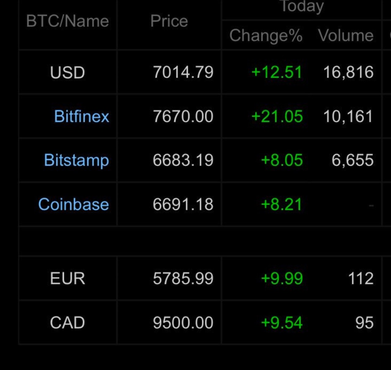 国内怎么买usdt_国内怎么买日本七星烟