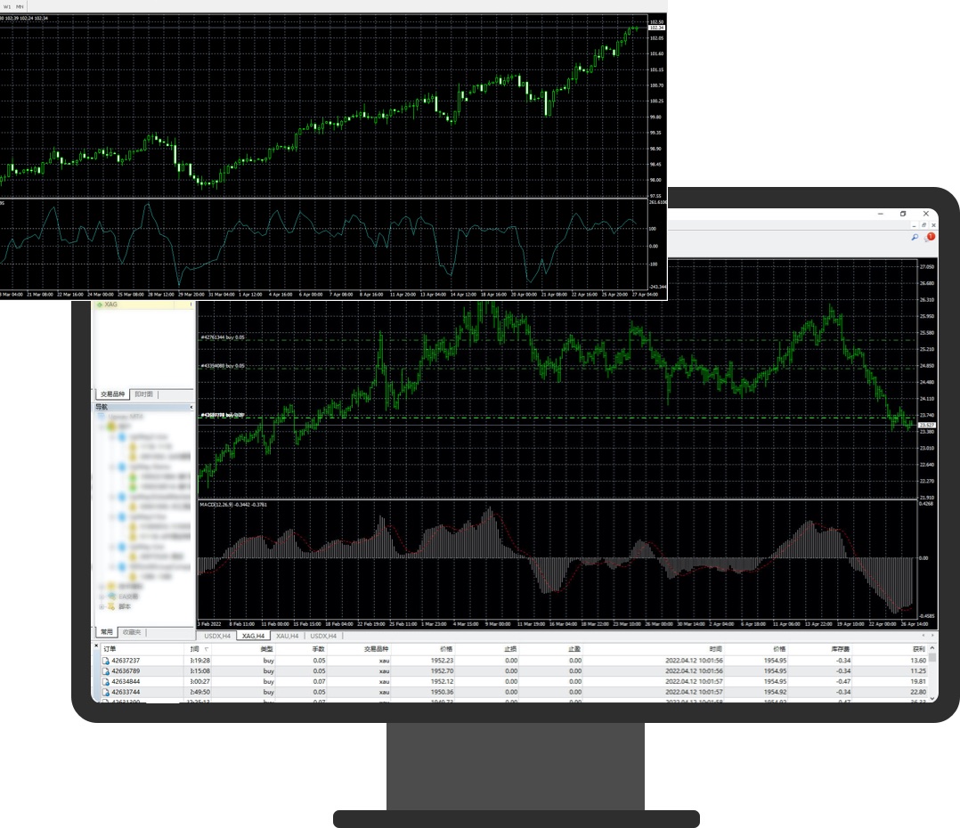 metatrader4手机版下载_metatrader4安卓下载2020