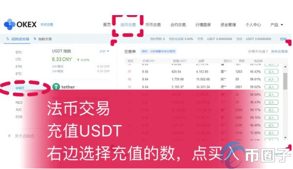 泰达币usdt钱包下载_泰达币usdt能涨到多少