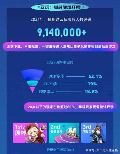 taptap下载原神_taptap下载原神国际服