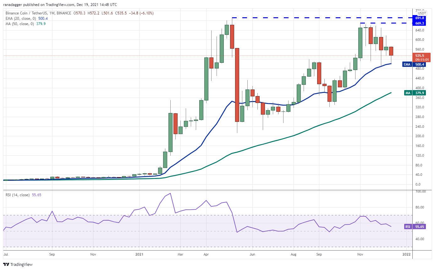 usdt价格今日行情美元_usdt币价格今日行情美元