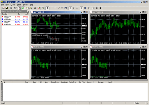 metatrader4_metatrader4下载安装 安卓版