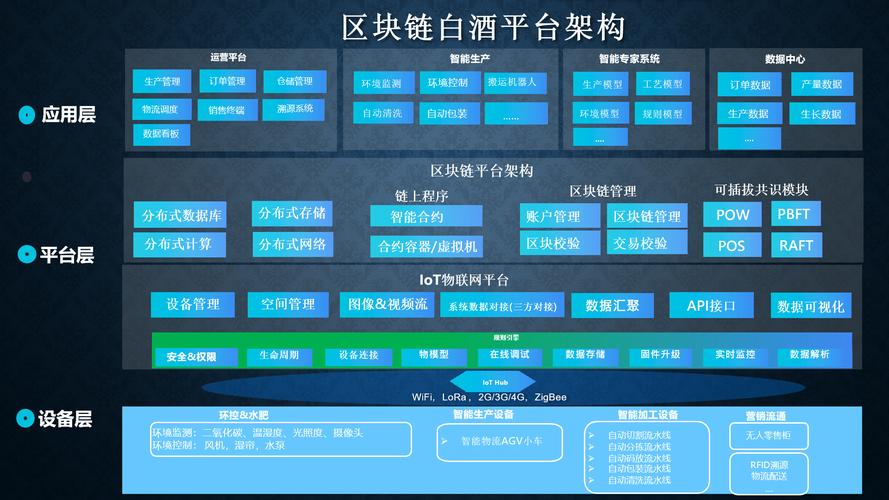 imtoken客服电话谁知道