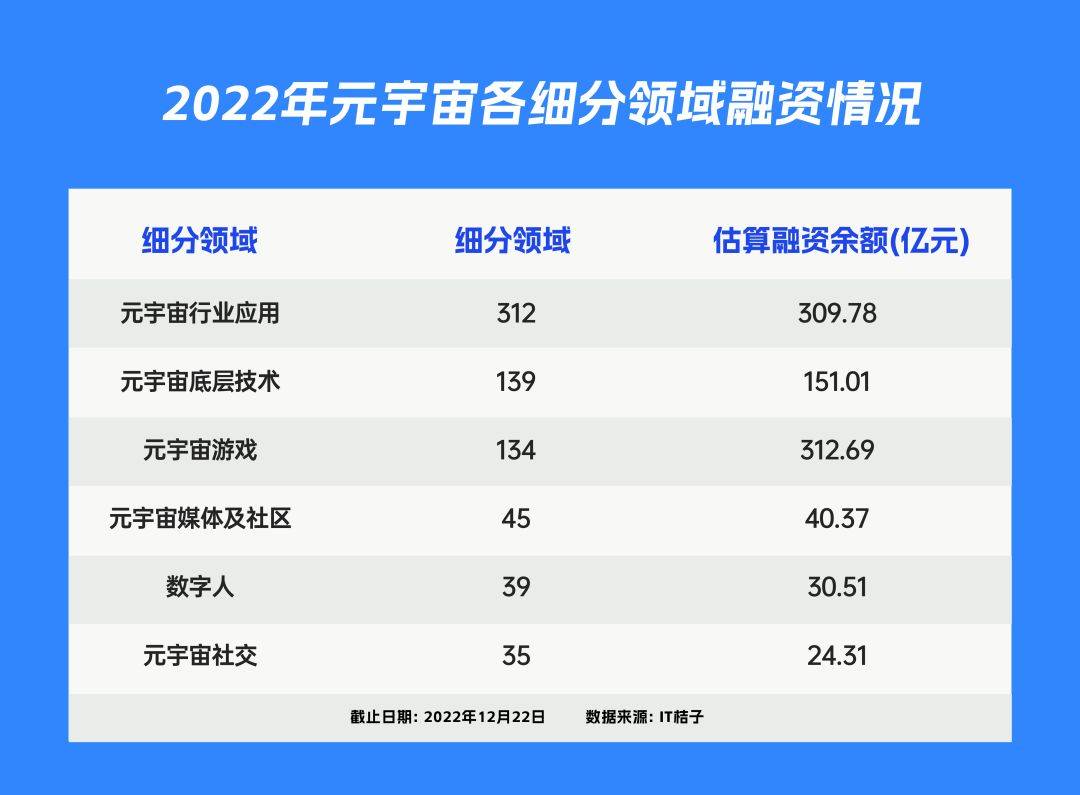 包含中国最火的元宇宙平台pi的词条