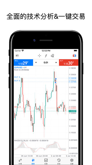 metatrader4下载安装安卓版
