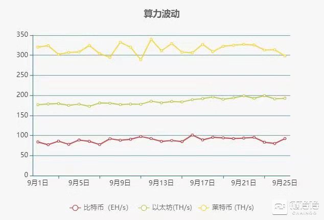 查询usdt转账