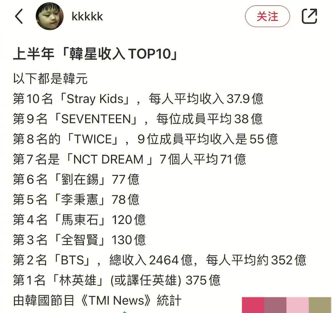 top币前景如何
