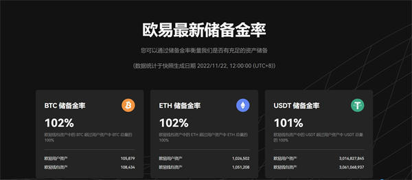 包含欧意交易所官网app下载安装的词条