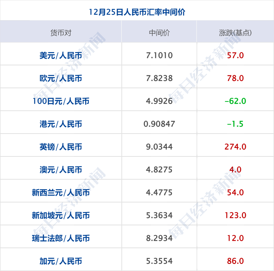 pi币和哪家银行对接成功了