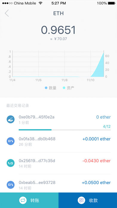 imtoken怎么样啊?
