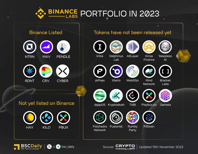 怎么从imtoken钱包转币到交易所