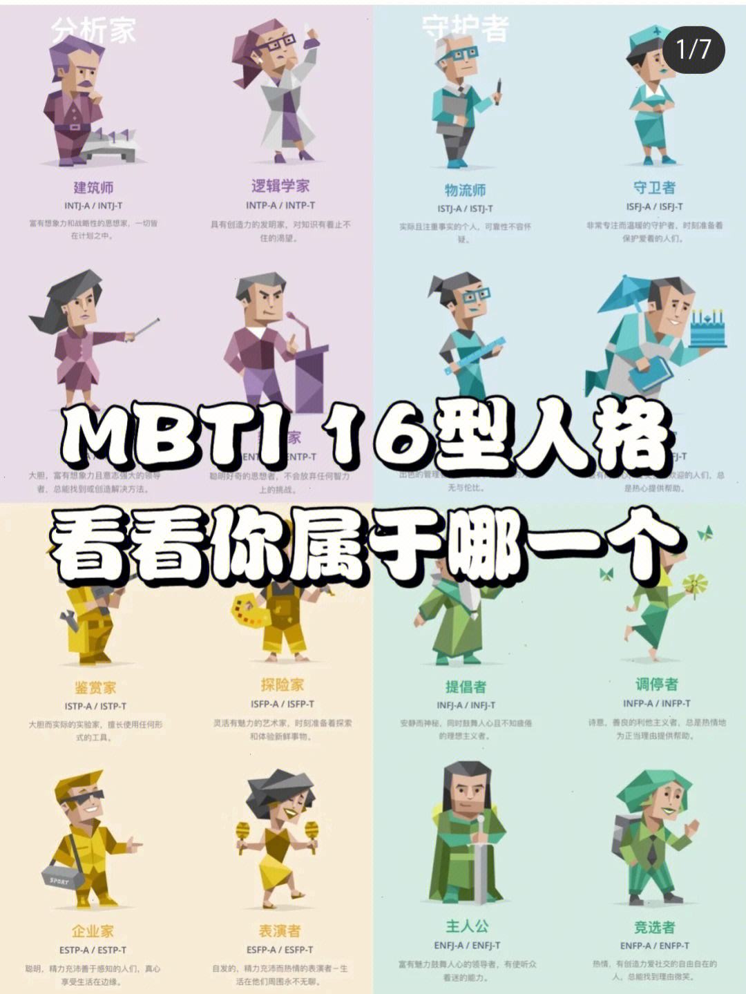 16personalities官网免费测中文