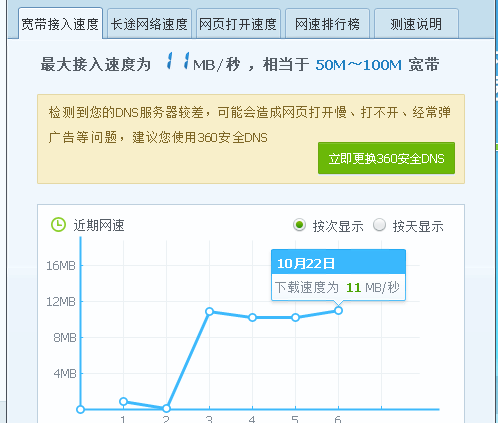 千兆网速为什么只有100兆