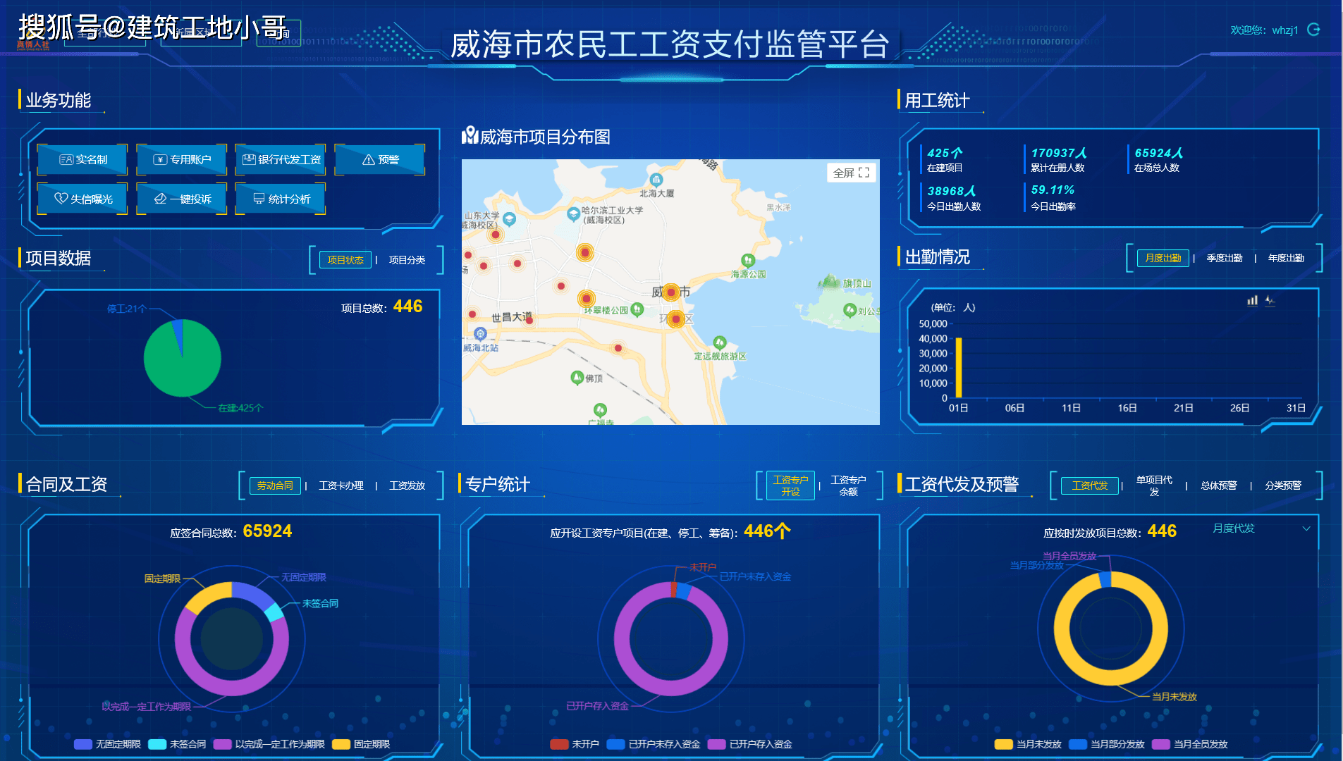 包含u币怎么开户,需要实名吗的词条