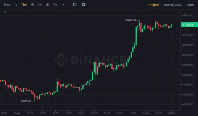 比特币最新价格以太坊最新价格