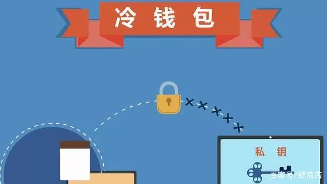 冷钱包TRX收款地址需要相应的才能收款吗?的简单介绍