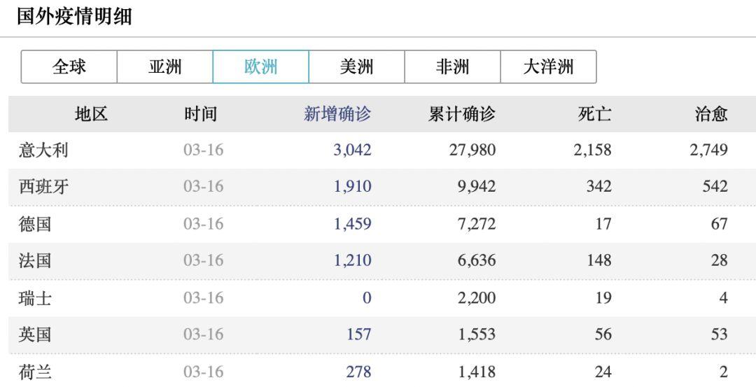 欧股几点开盘的到几点收盘