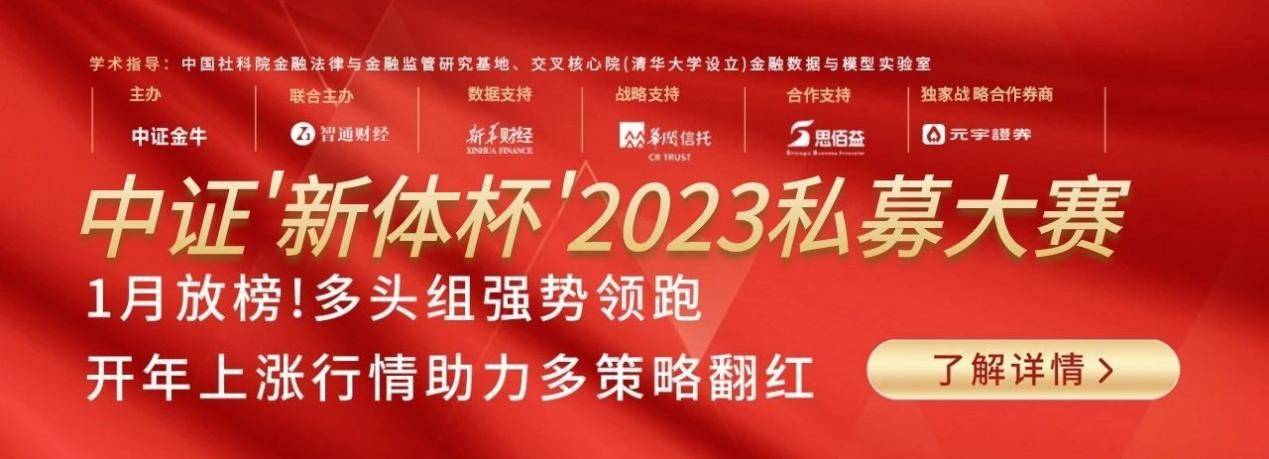 被买涨买跌骗了7万