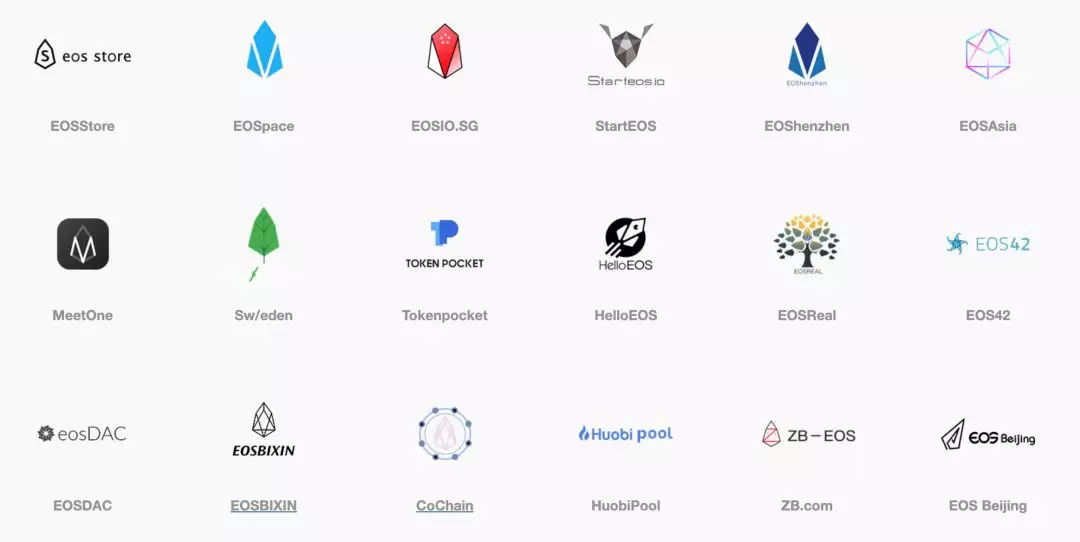 TokenPocket钱包下载