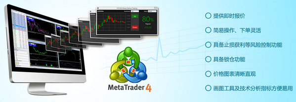 metatrader5官网下载