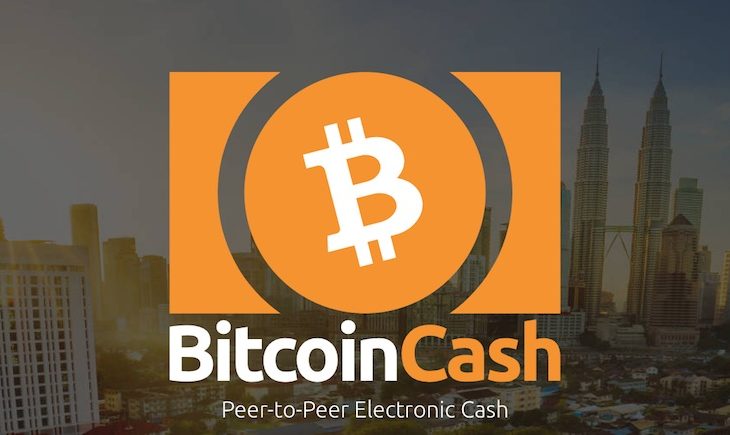 bitcoin price today in USD