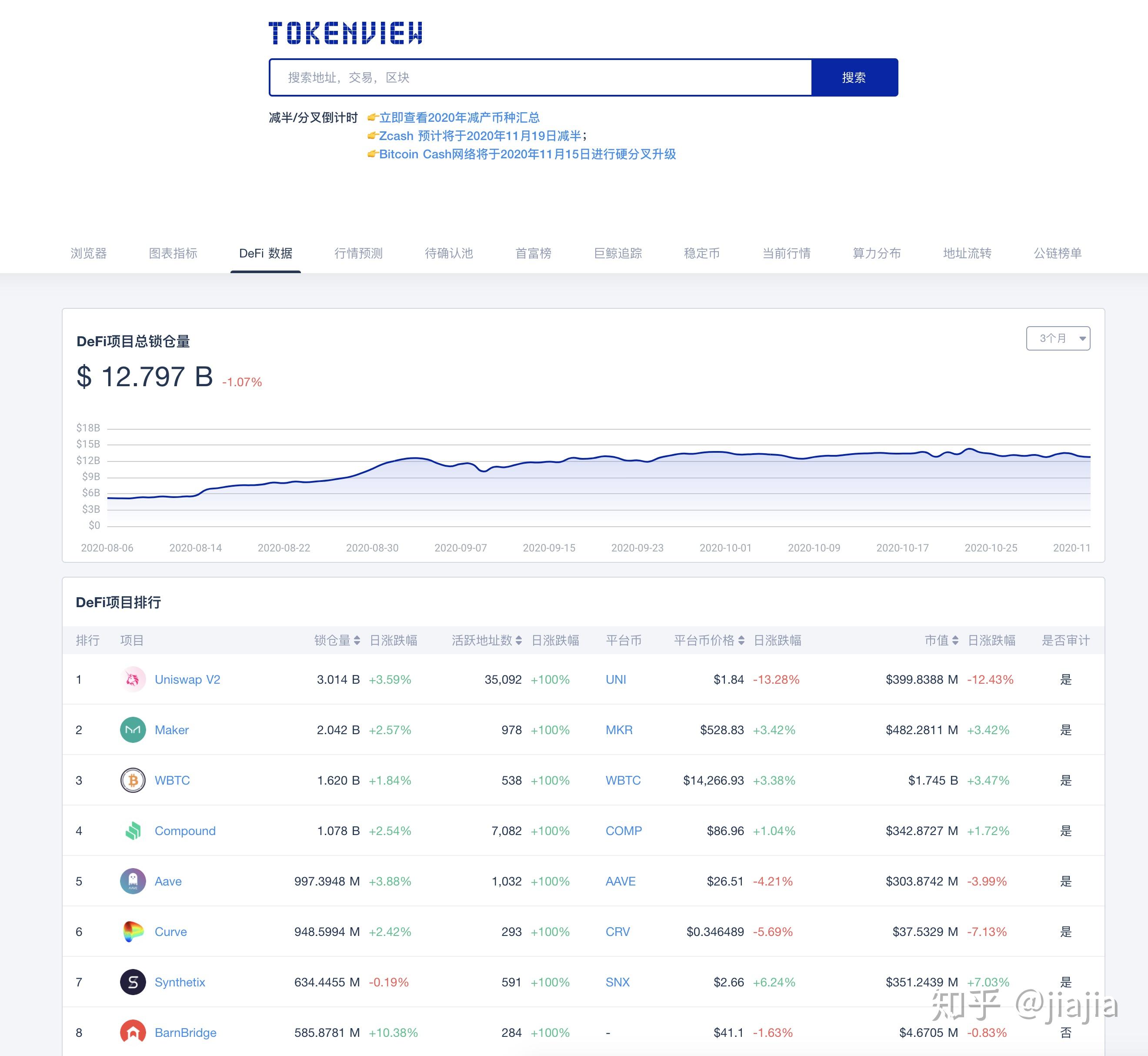 tokenview搜索引擎