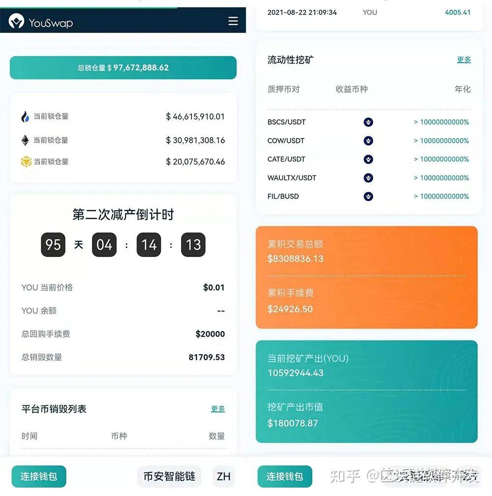 tp钱包创建usdt trc20 钱包