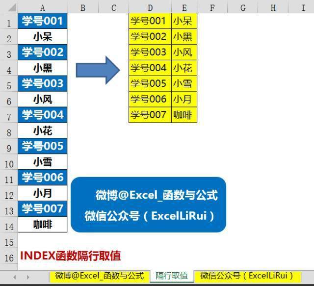 imtoken转imtoken手续费