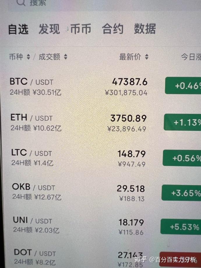 tp钱包htmoon地址