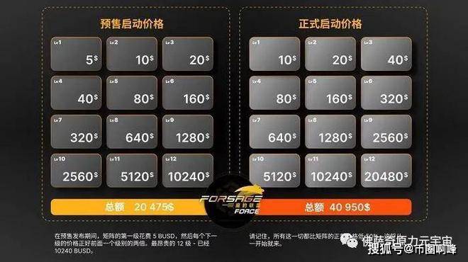 小狐狸钱包添加bsc链
