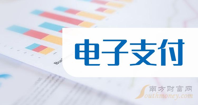 电子货币股票概念股