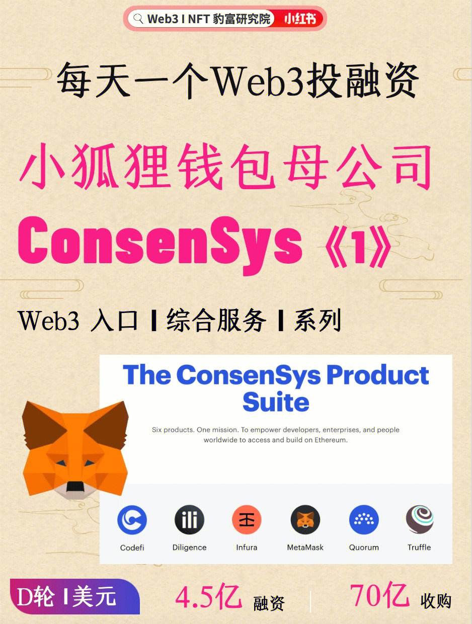 小狐狸钱包支持的币种是什么意思