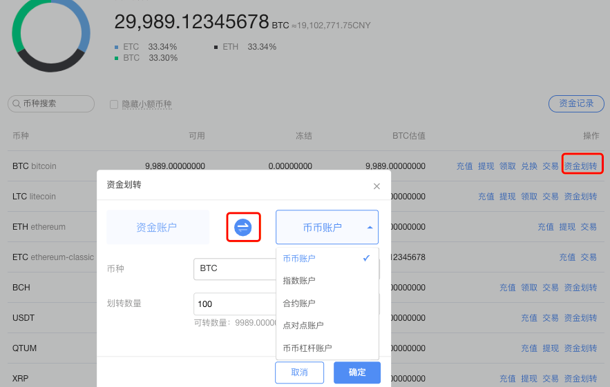 usdt换成人民币多少钱