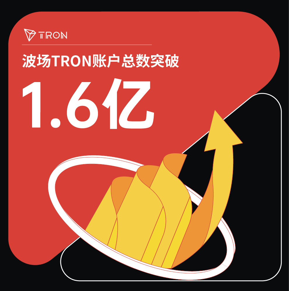 关于波场钱包tron.network的信息