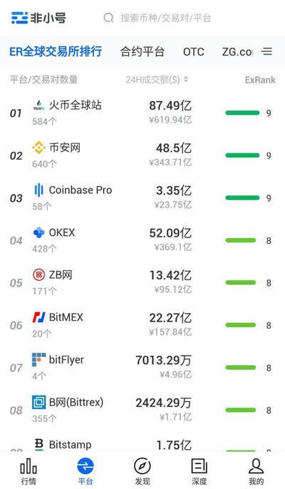非小号交易平台下载什么软件