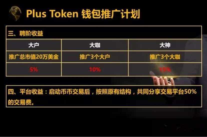 token官网钱包