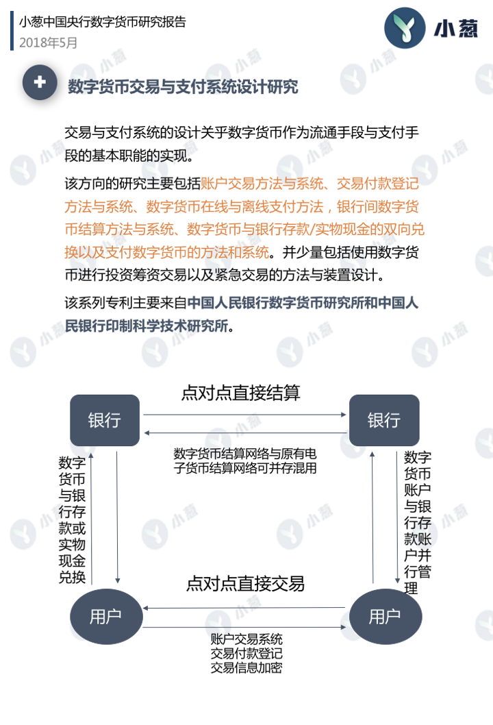 央行数字货币什么时候正式发行