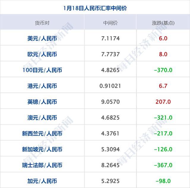 欧股查询