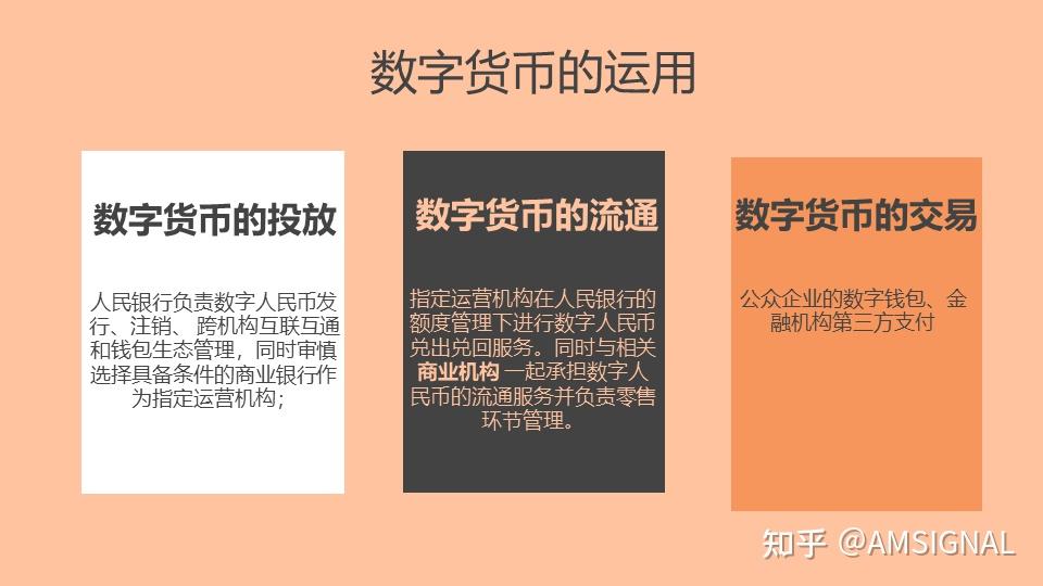 法定货币就是法偿货币吗