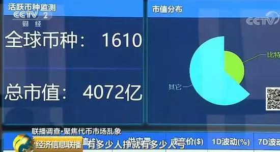 关于炒虚拟币被骗报案有人管吗的信息