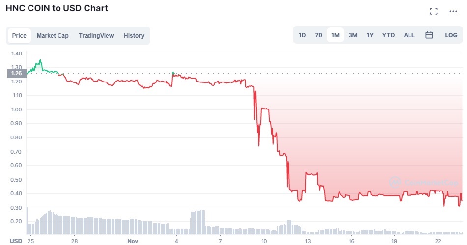 tokenpocket可靠吗