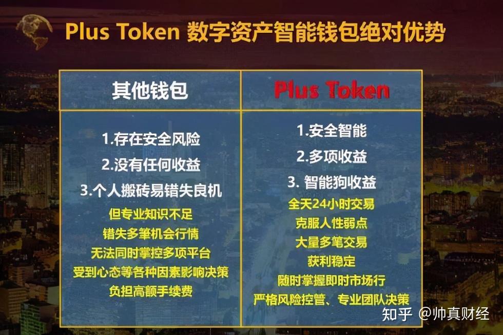 plustoken全球中文网,plustoken全球中文社区最新消