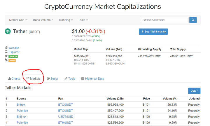 usdt可以平台之间互转吗,usdt 交易所可以互相提币吗