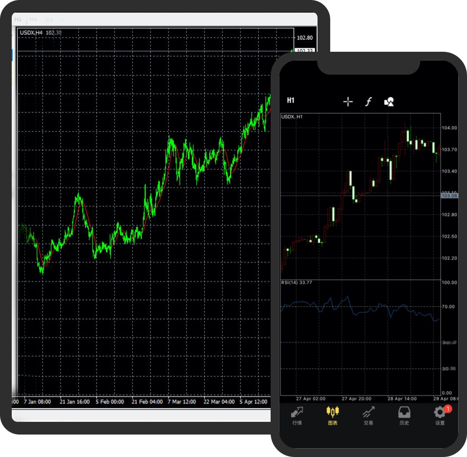 metatrader4官网下载,metatrader4官网下载安卓版