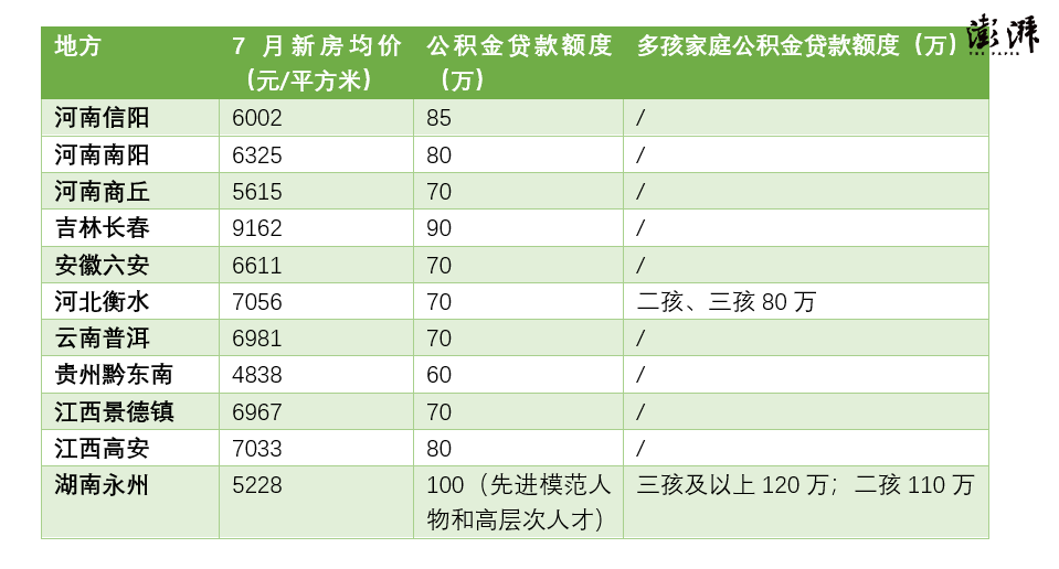 tp钱包最新版本下载18.7,tp钱包price impact too high