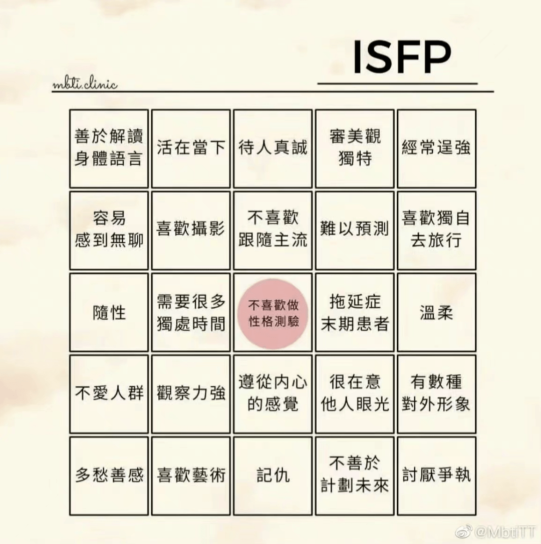 mbti人格检测,mbti人格检测infj