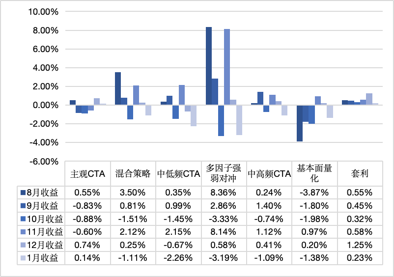 为什么没有pta交易权限选项,为什么没有pta交易权限选项了