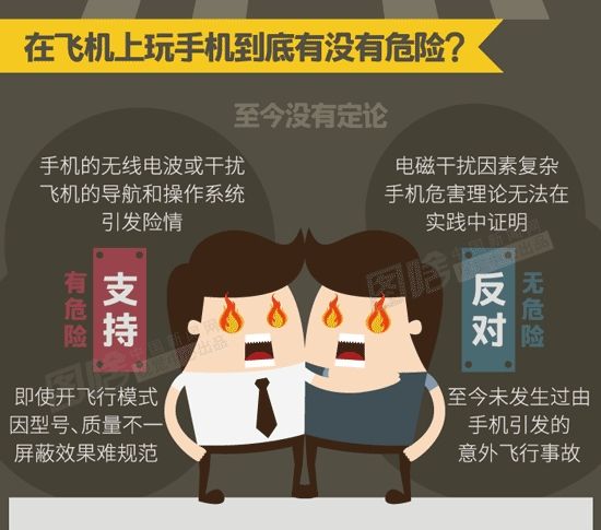 飞机手机禁令解除,飞机上禁用手机的主要原因是什么